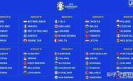2024欧洲杯主办(2024欧洲杯主办国宣布)