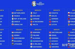 2024欧洲杯主办(2024欧洲杯主办国宣布)