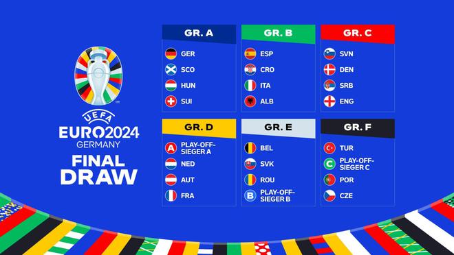 欧洲杯赛事央视直播(欧洲杯赛程2021赛程表央视直播吗)