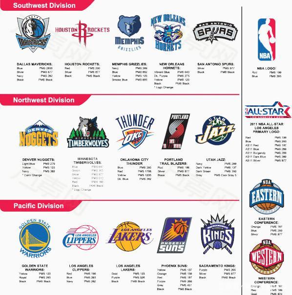 篮球品牌排行榜(篮球品牌排行榜前十)