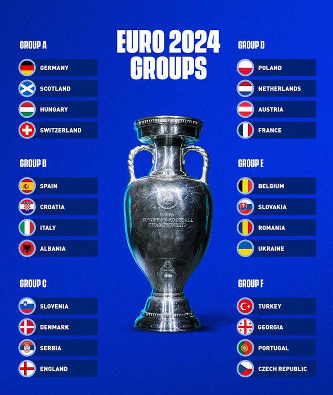 2024欧洲杯主办(2024欧洲杯主办国家)