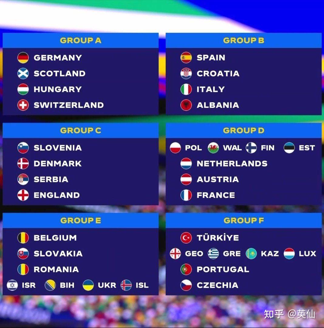 2024欧洲杯主办(2024欧洲杯主办国家)